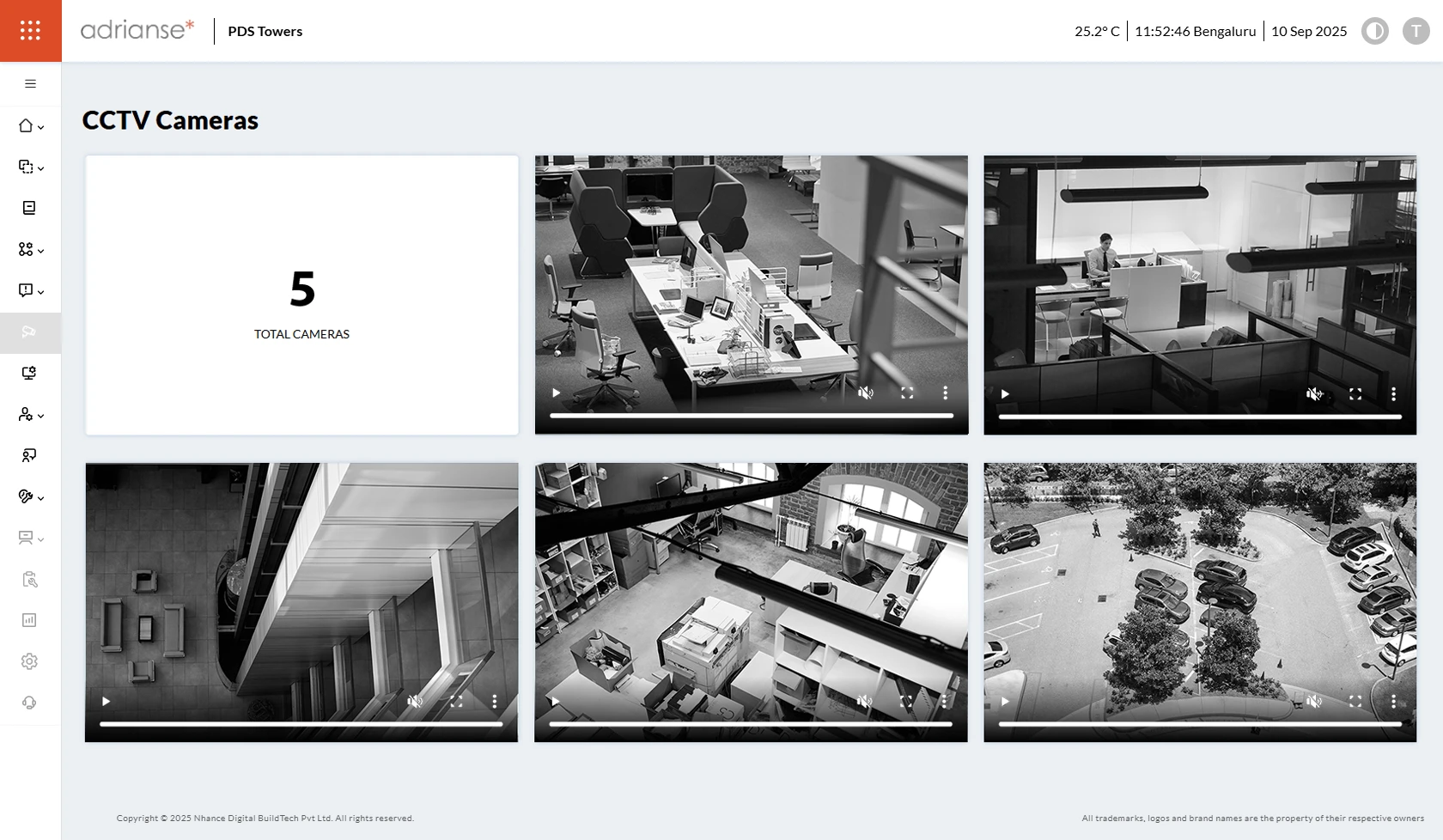 Centralised CCTV Monitoring with System Insights